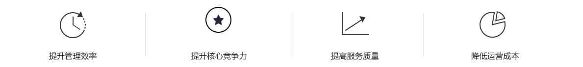 智能酒店解决方案(图1) 智能酒店解决方案(图1)